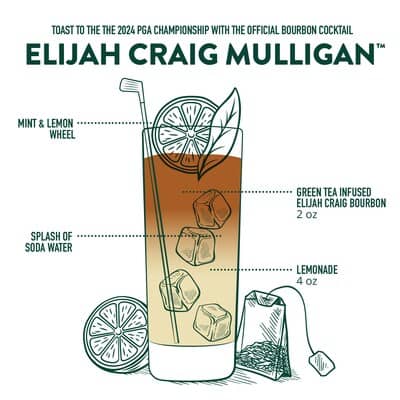 Read more about the article Elijah Craig Bourbon Introduces “The Mulligan” as Official Bourbon Cocktail of 2024 PGA Championship at Valhalla